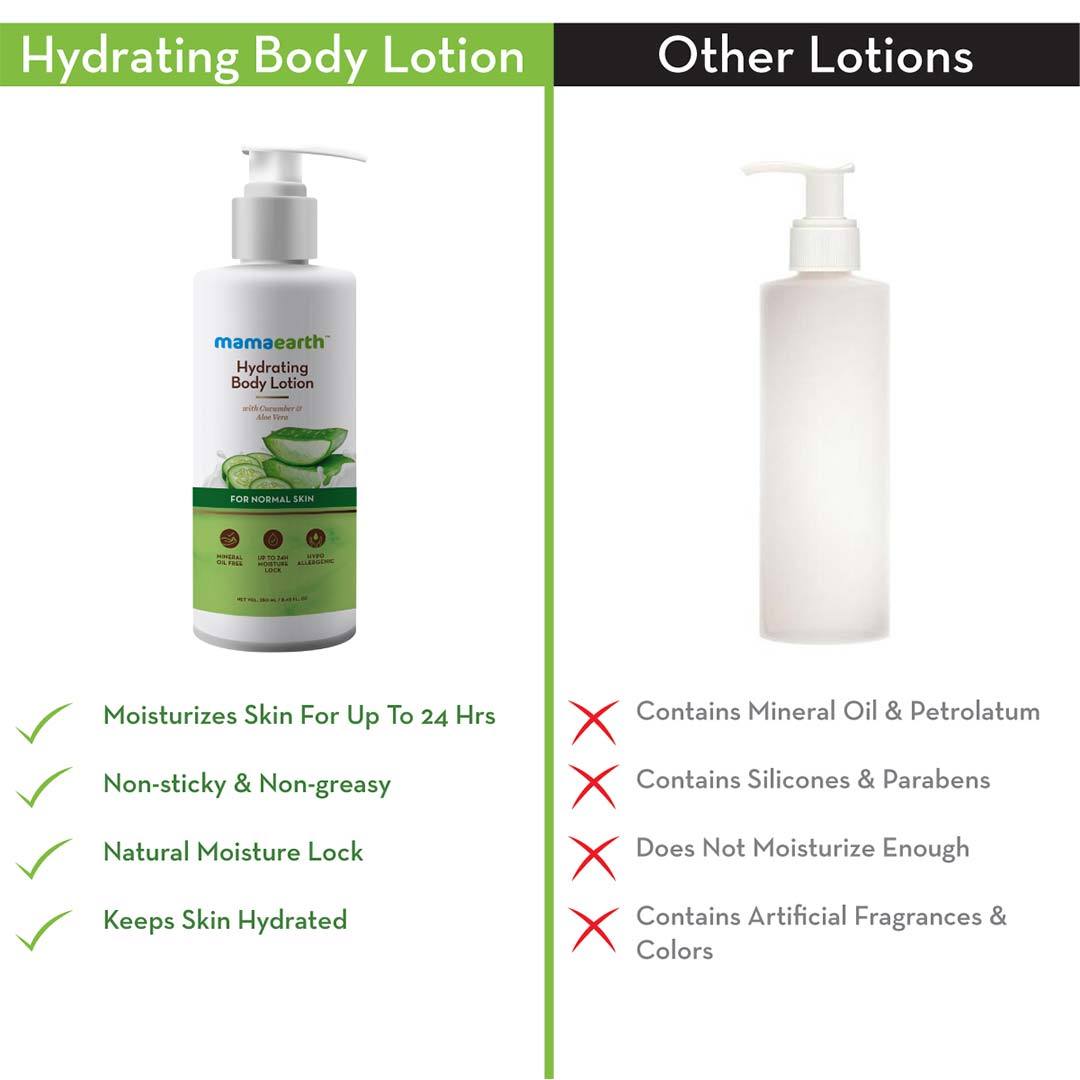 Mamaearth Hydrating Body Lotion for Normal Skin with Cucumber and Aloe Vera -4