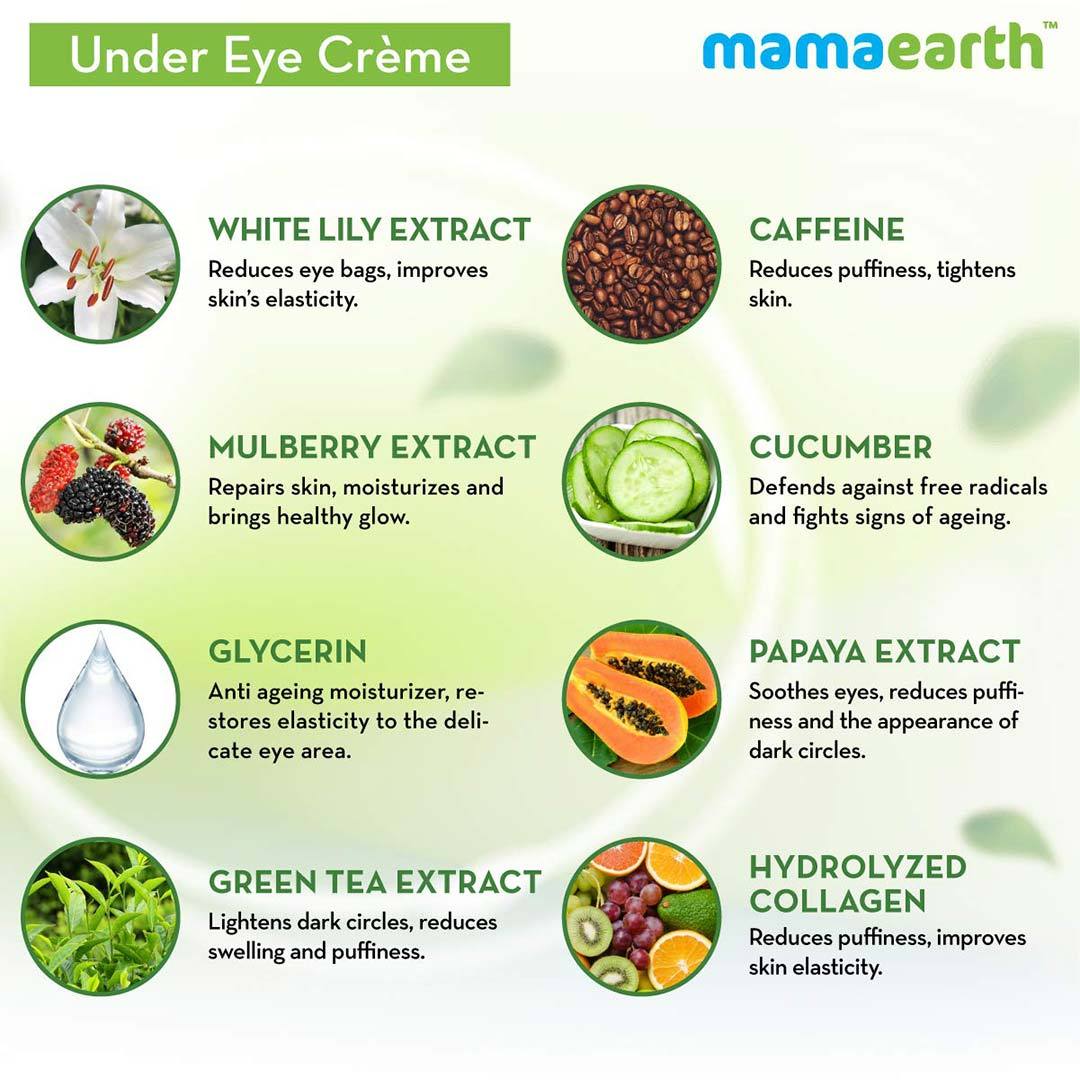 Mamaearth Under Eye Crème for Dark Circles with Cucumber and Coffee -5