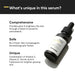 Vanity Wagon | Buy Minimalist 16% Vitamin C Face Serum With Vitamin E & Ferulic Acid