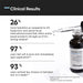 Vanity Wagon | Buy Minimalist 2% Hyaluronic Acid & PGA Face Serum