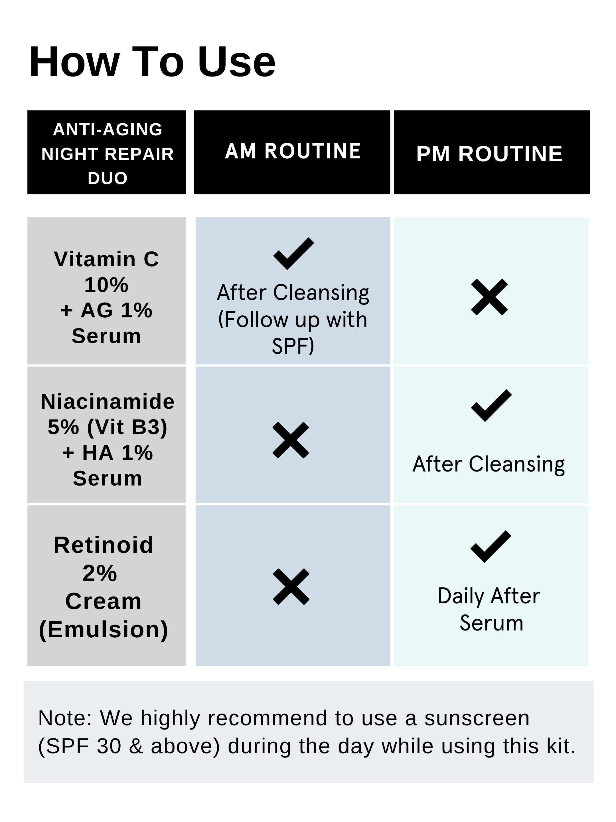 Minimalist Daily Multi Vitamin (A, B3 & C) Dose For Healthy & Glowing Skin