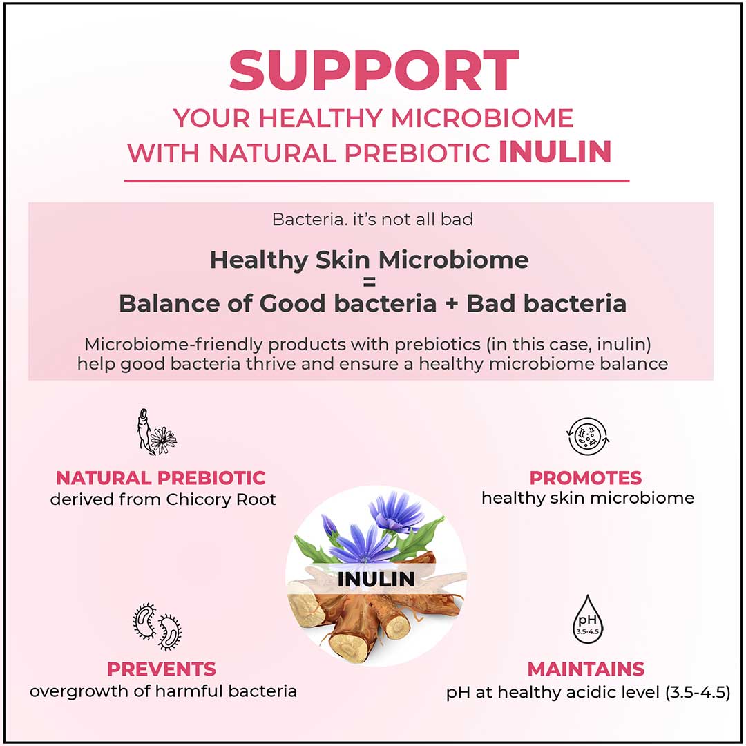 Vanity Wagon | Buy Mommypure Intimate Wash With Natural Prebiotic