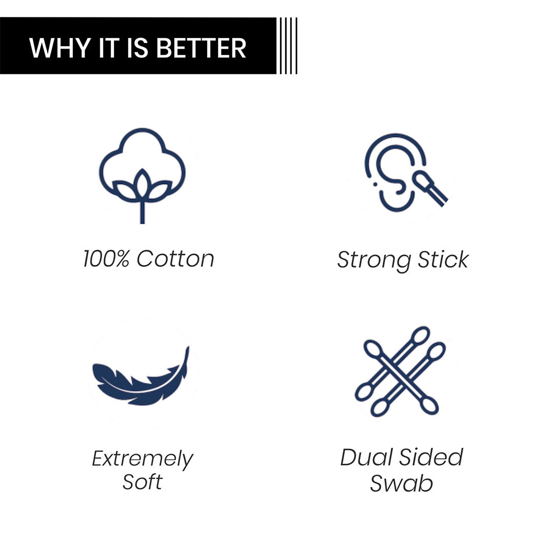 Vanity Wagon | Buy Moraze 100% Pure & Soft Cotton Earbuds