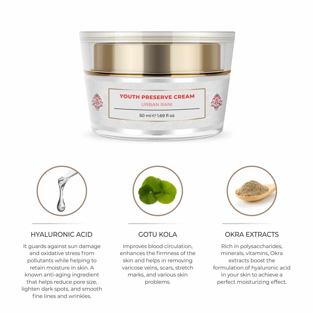 Vanity Wagon | Buy Nourish Mantra Urban Rani Youth Preserve Cream with Hyaluronic Acid and Okra Extracts