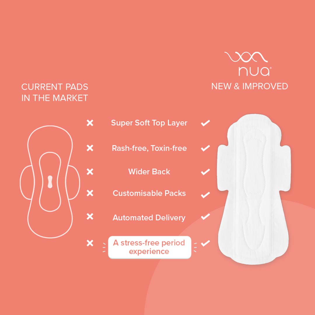 Nua Sanitary Pads & Everyday Panty Liners Combo