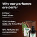 Vanity Wagon | Buy PLIX Mood Range Power Perfume with Fresh Vetiver and Pepper Fragrance