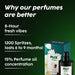 Vanity Wagon | Buy PLIX Mood Range Serene Perfume with Fresh Conifer Pine and Jasmine Fragrance