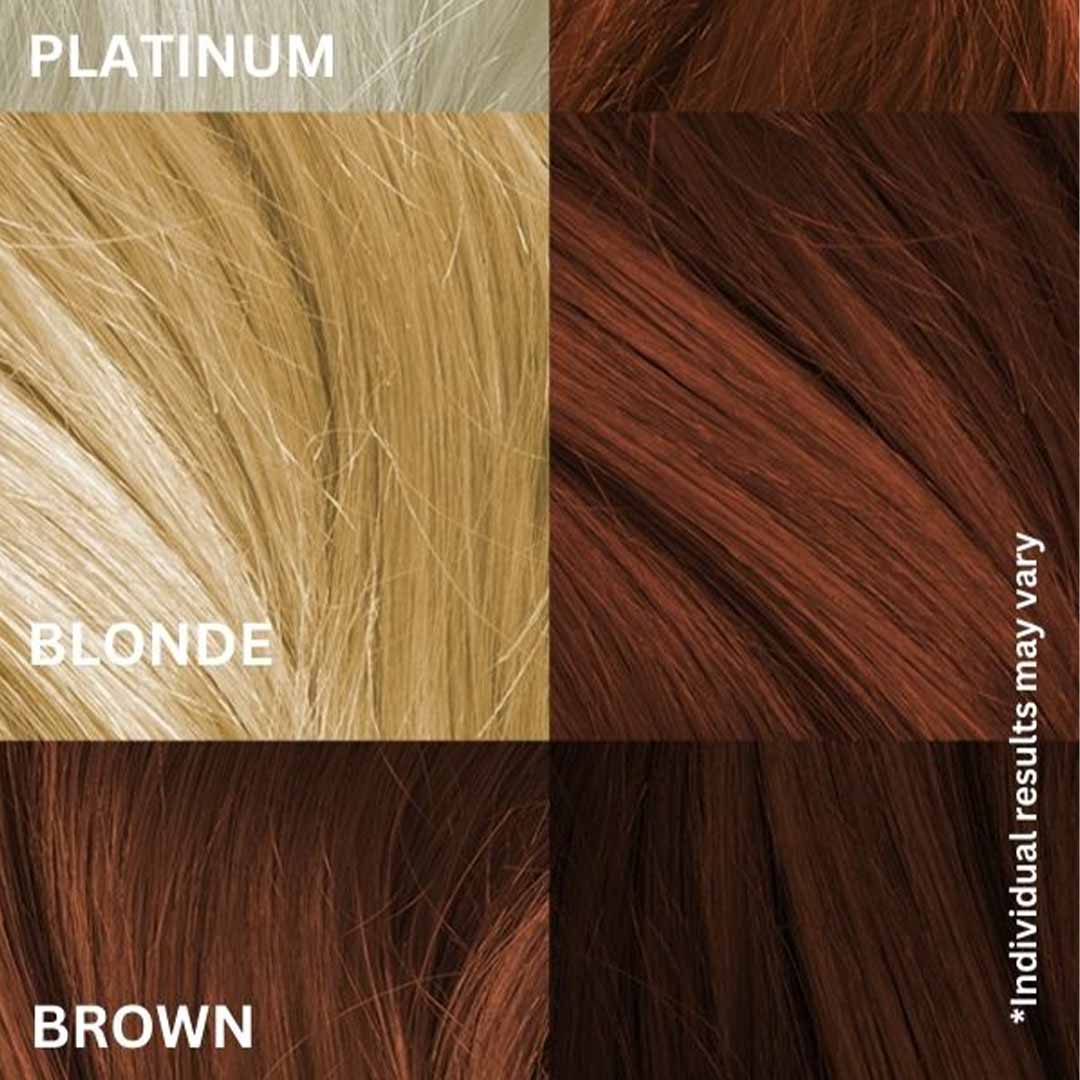 Vanity Wagon | Buy Paradyes Ammonia Free Semi-permanent Hair Color Highlighting Kit, Chocolate Brown