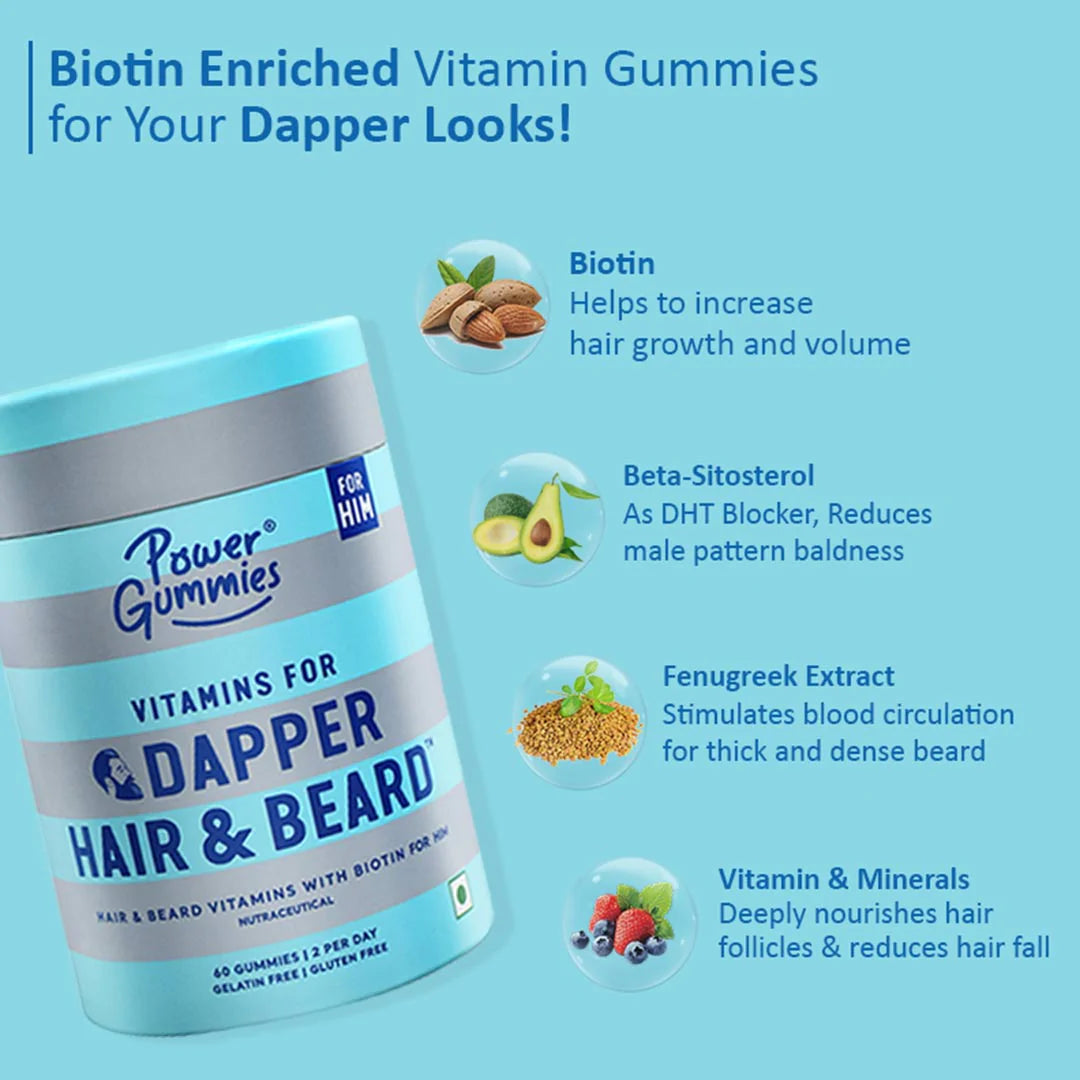Vanity Wagon | Buy Power Gummies Dapper Hair & Beard Supplement with Biotin