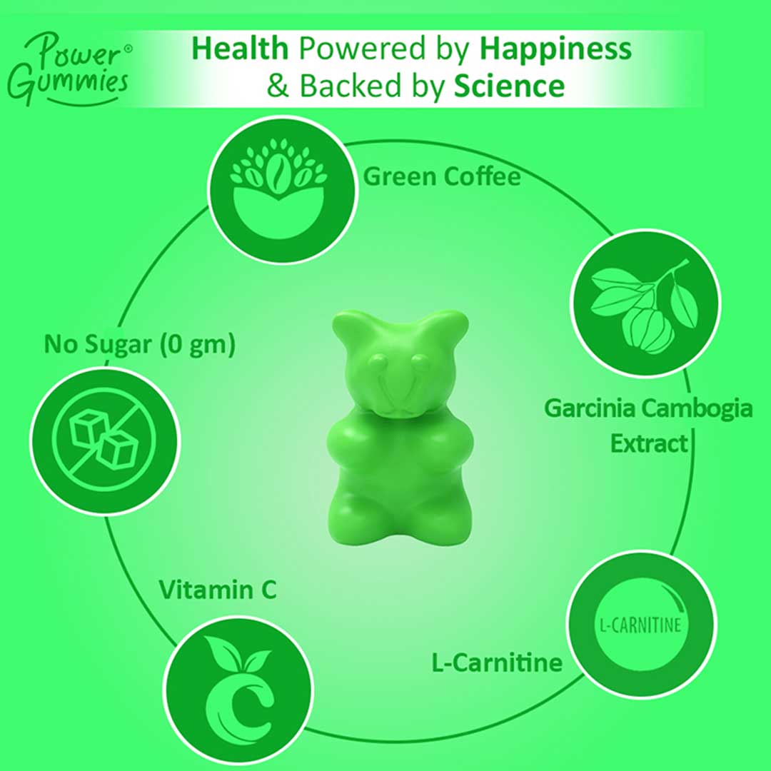 Power Gummies for The Beach Body Weight Management Vitamins with Green Coffee