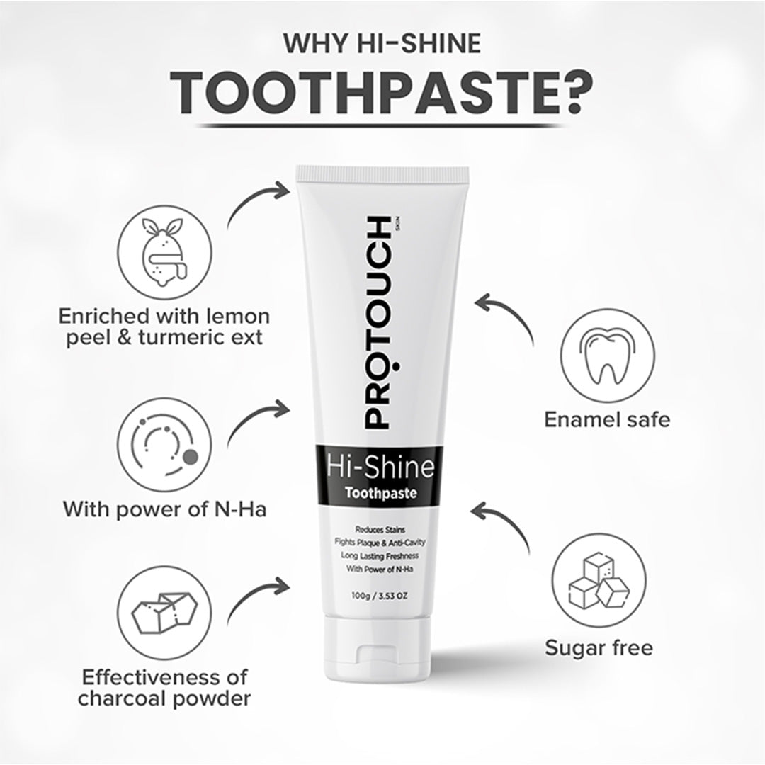 Vanity Wagon | Buy Protouch Hi-Shine Toothpaste with Charcoal for Teeth Whitening, Cavity Prevention & Superior Cleaning