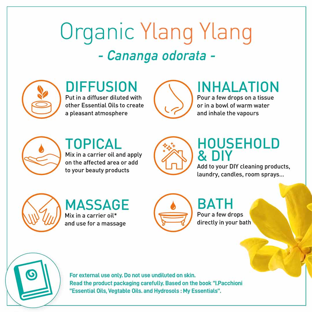 Vanity Wagon | Buy Puressentiel Ylang-Ylang Essential Oil
