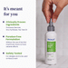 Vanity Wagon | Buy Re'equil Pre Wash Anti-Recurrence Dandruff Lotion