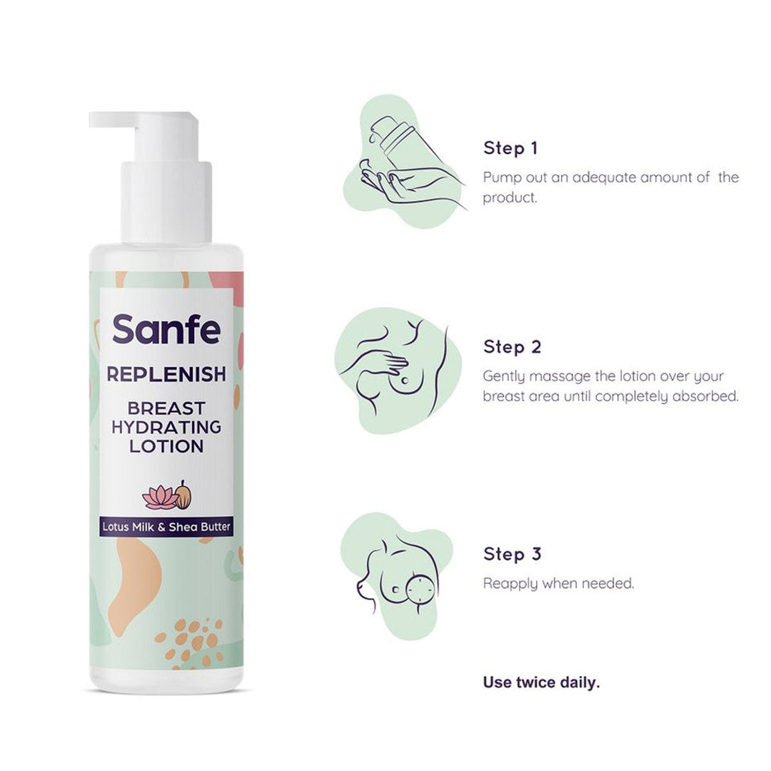 Vanity Wagon | Buy Sanfe Breast Hydrating Lotion with Lotus Milk & Shea Butter