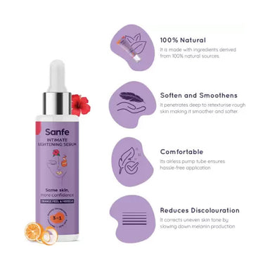 Vanity Wagon | Buy Sanfe Intimate Lightening Dropper Bottle Serum for Women with Orange Peel & Hibiscus