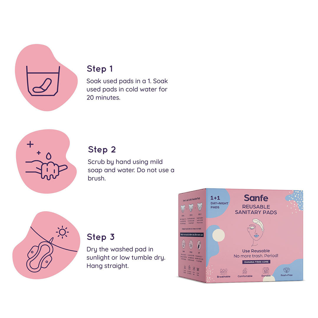 Vanity Wagon | Buy Sanfe Reusable Day and Night Sanitary Pads with Carry Pouch