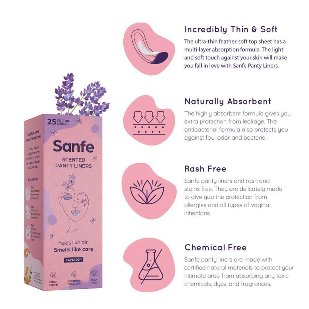Vanity Wagon | Buy Sanfe Scented Panty Liners with Lavender