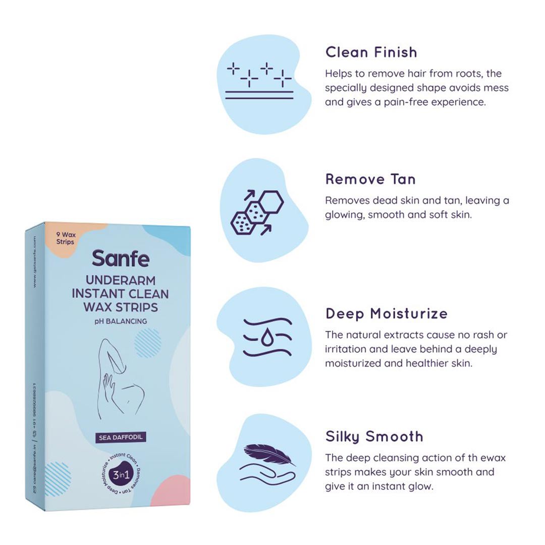 Vanity Wagon | Buy Sanfe Underarm Instant Clean Wax Strips with Sea Daffodil