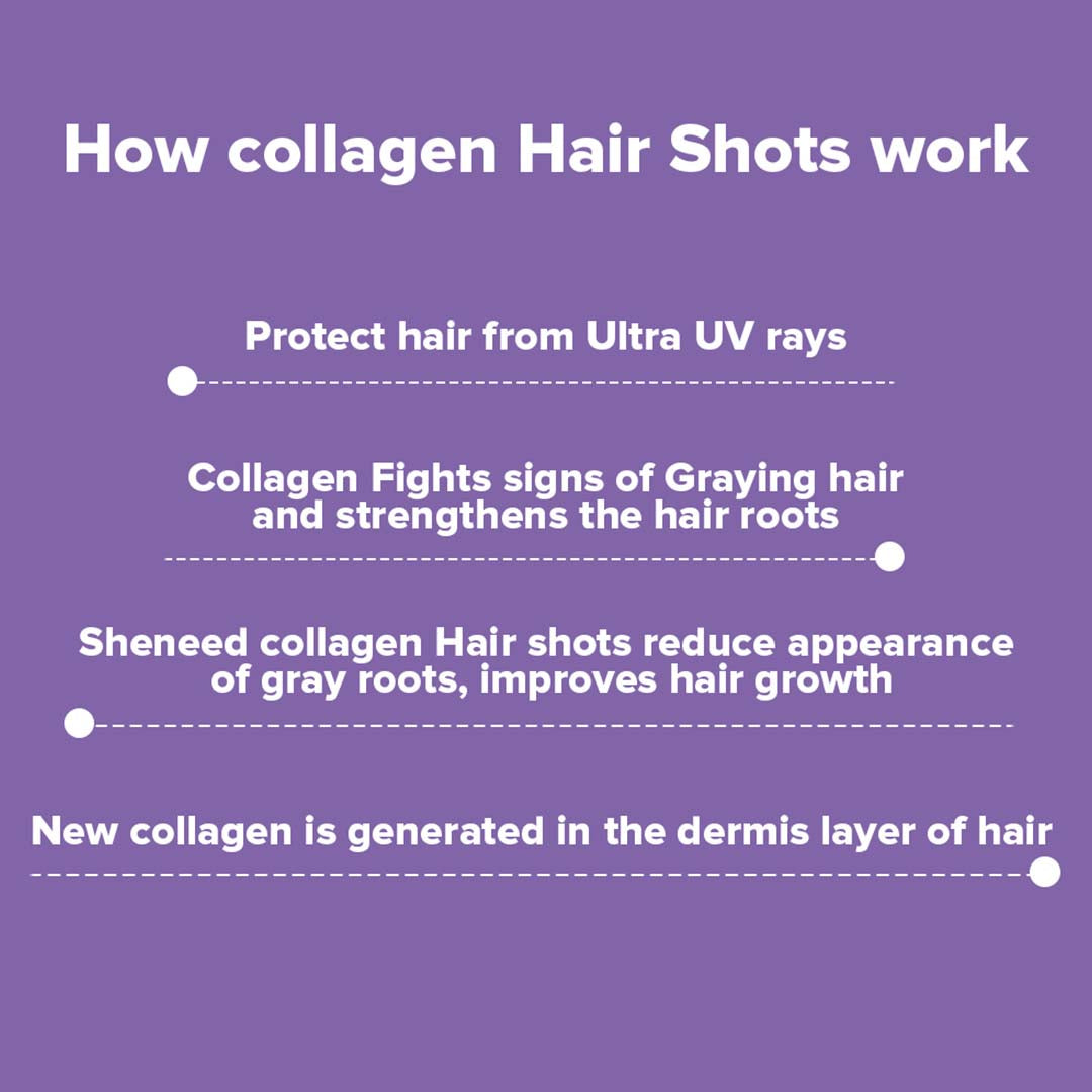 Vanity Wagon | Buy SheNeed Collagen Hair Shots with Protein, Collagen & Biotin