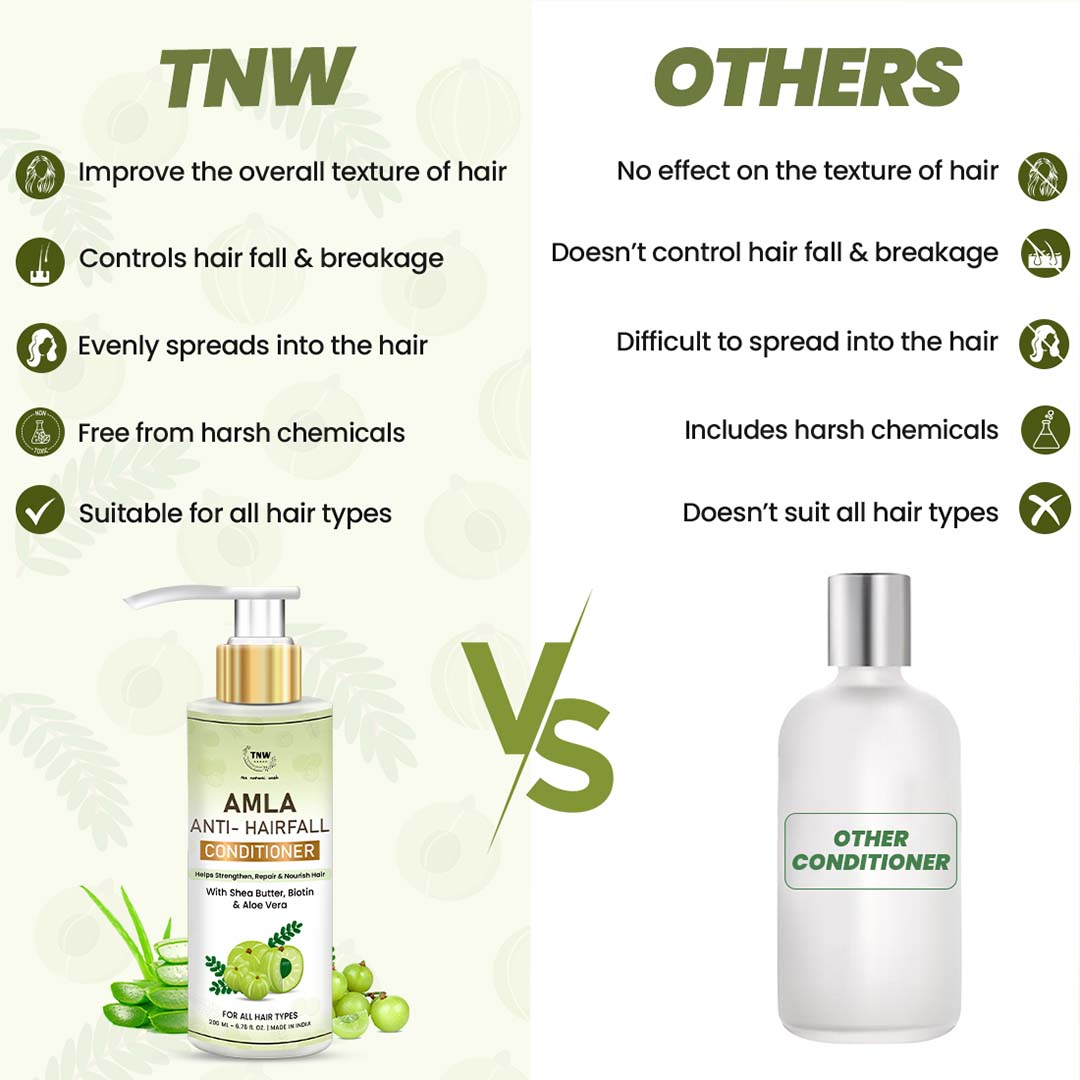 Vanity Wagon | Buy TNW-The Natural Wash Amla Anti-Hairfall Conditioner with Shea Butter, Biotin & Aloe Vera