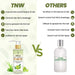 Vanity Wagon | Buy TNW-The Natural Wash Amla Anti-Hairfall Conditioner with Shea Butter, Biotin & Aloe Vera
