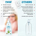 Vanity Wagon | Buy TNW-The Natural Wash Baby Body Lotion