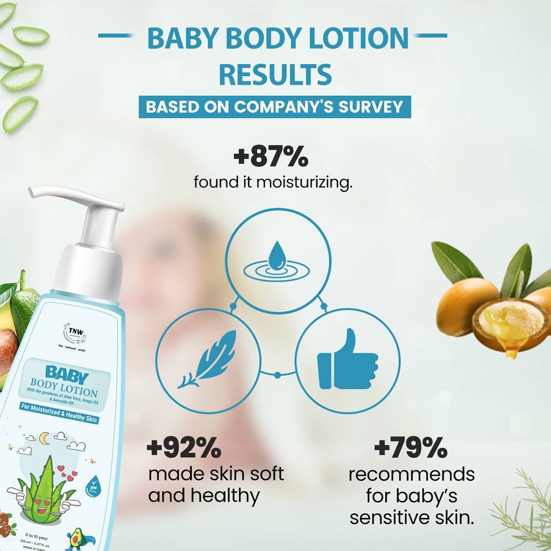 Vanity Wagon | Buy TNW-The Natural Wash Baby Body Lotion
