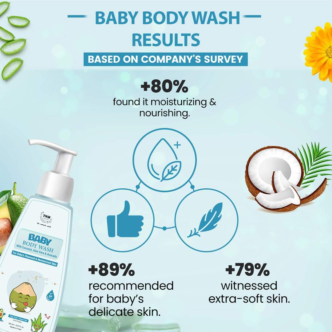 Vanity Wagon | Buy TNW-The Natural Wash Baby Body Wash