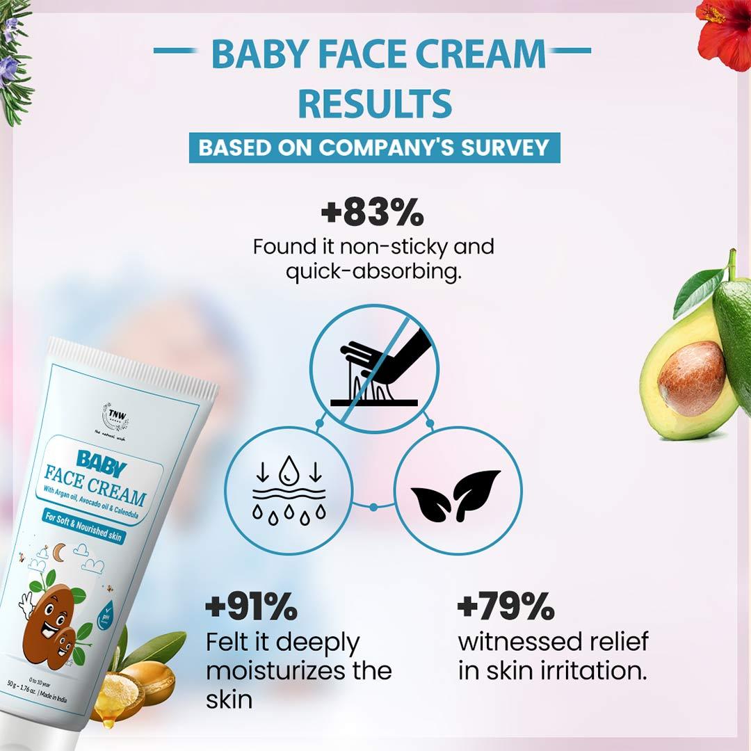 Vanity Wagon | Buy TNW-The Natural Wash Baby Face Cream