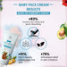 Vanity Wagon | Buy TNW-The Natural Wash Baby Face Cream