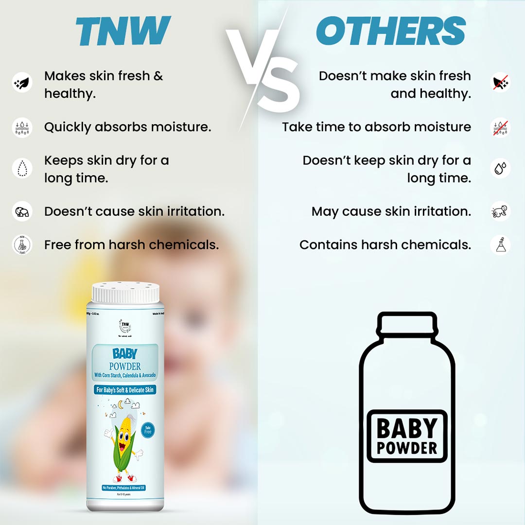 Vanity Wagon | Buy TNW-The Natural Wash Baby Powder