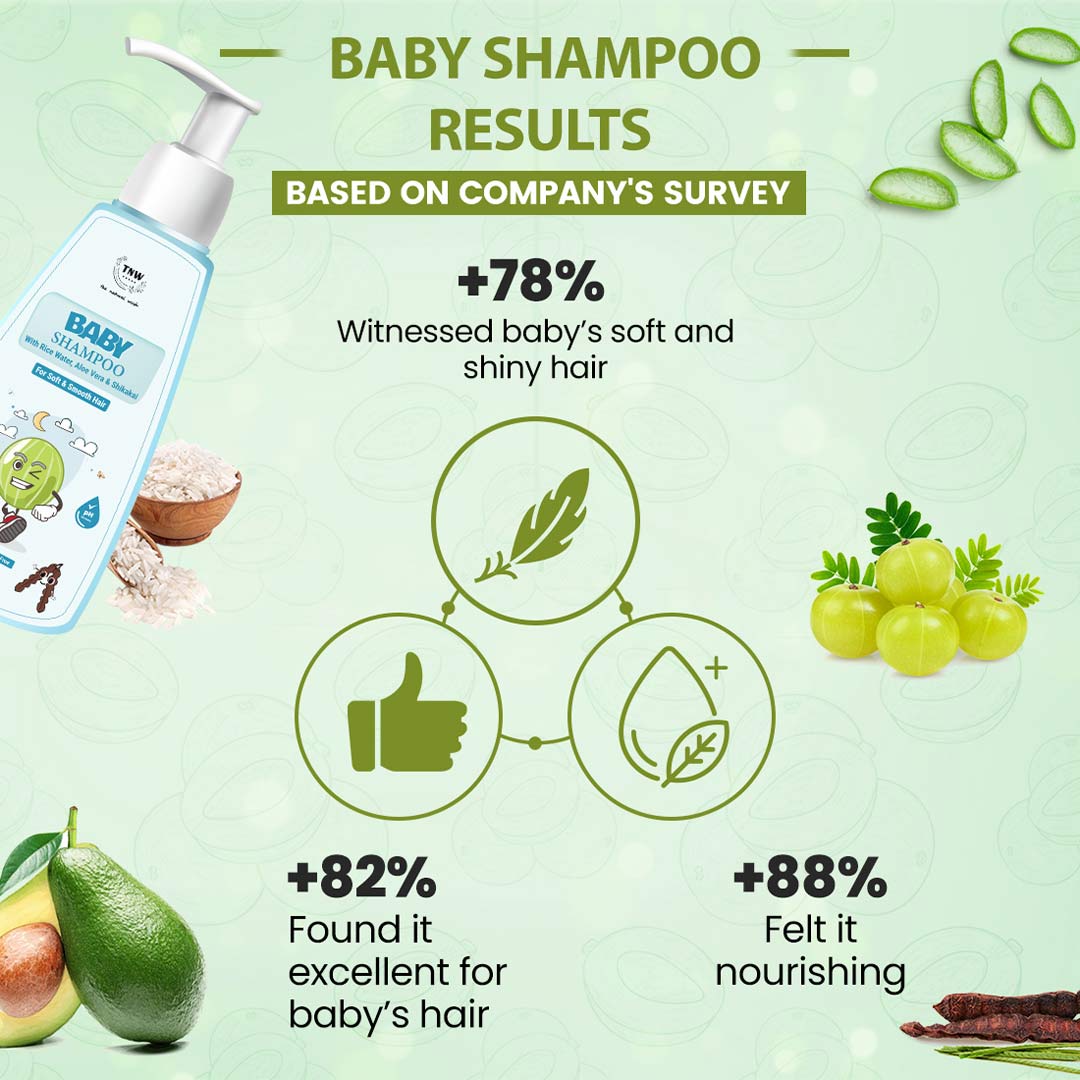 Vanity Wagon | Buy TNW-The Natural Wash Baby Shampoo