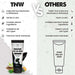 Vanity Wagon | Buy TNW-The Natural Wash Charcoal Peel Off Mask with Liquorice