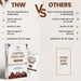 Vanity Wagon | Buy TNW-The Natural Wash Coffee Peel Off Nose Strips