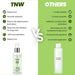 Vanity Wagon | Buy TNW-The Natural Wash Cucumber Toner