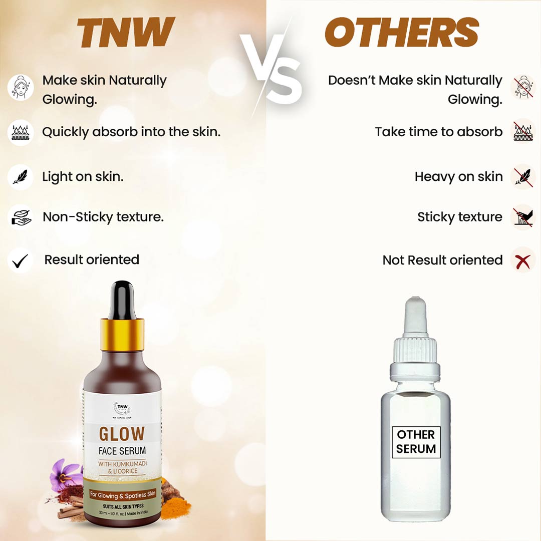 Vanity Wagon | Buy TNW-The Natural Wash Glow Face Serum with Kumkumadi & Licorice