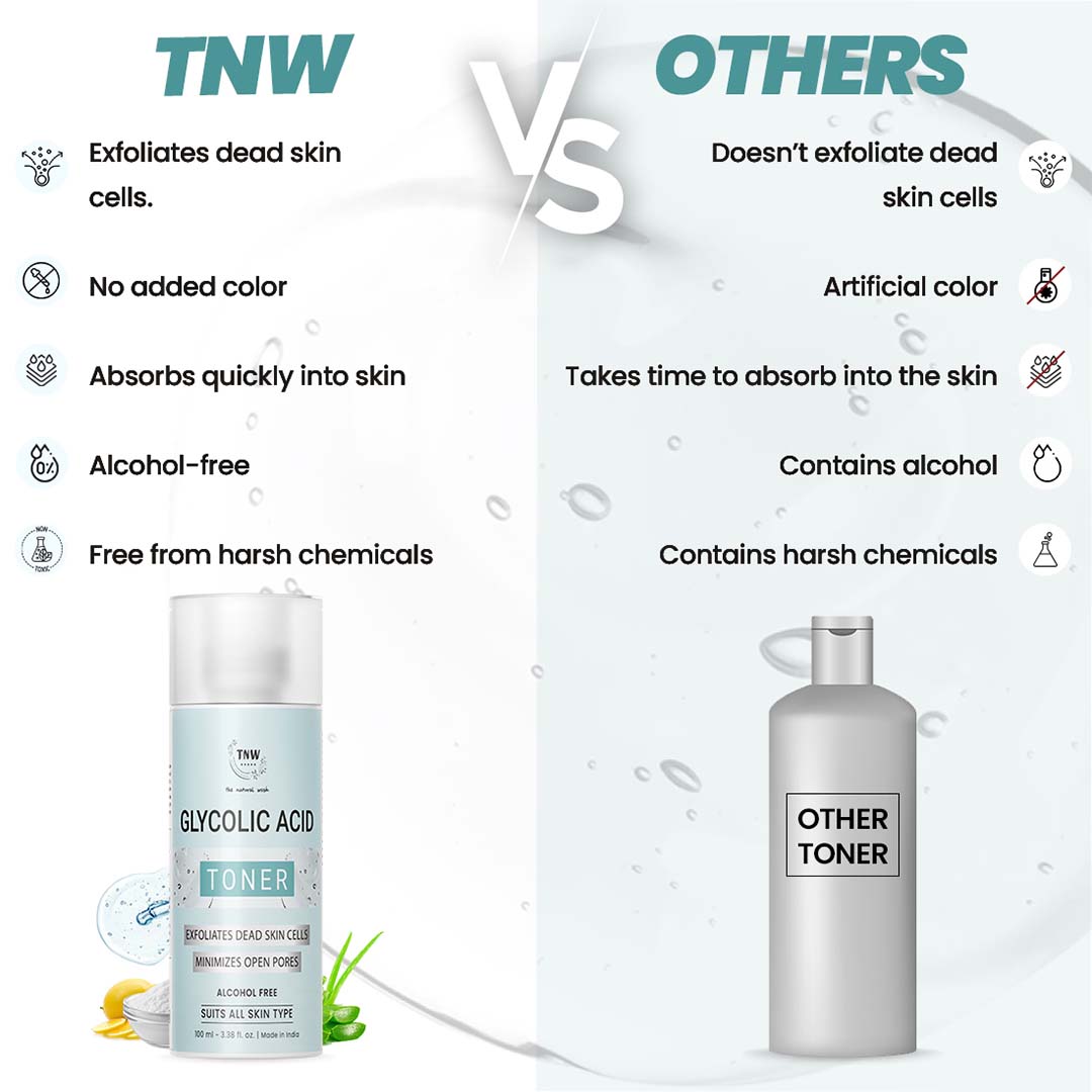 Vanity Wagon | Buy TNW-The Natural Wash Glycolic Acid Toner