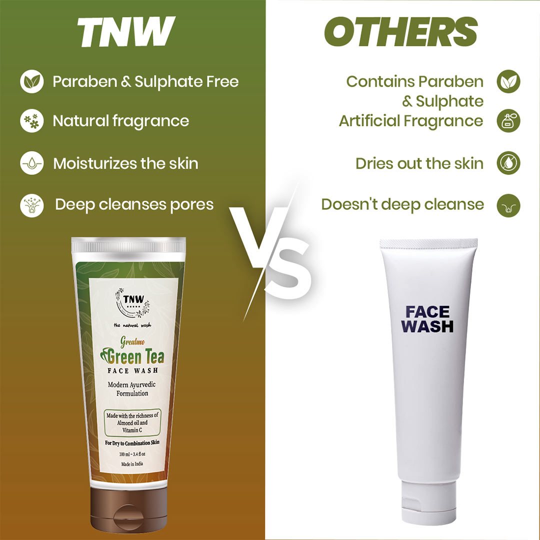 Vanity Wagon | Buy TNW-The Natural Wash Grealmo Green Tea Face Wash