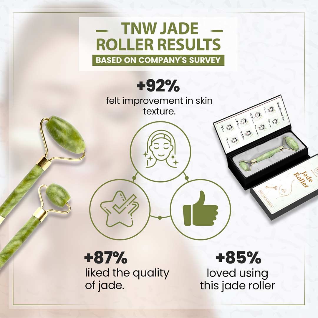 Vanity Wagon | Buy TNW-The Natural Wash Jade Roller, Green