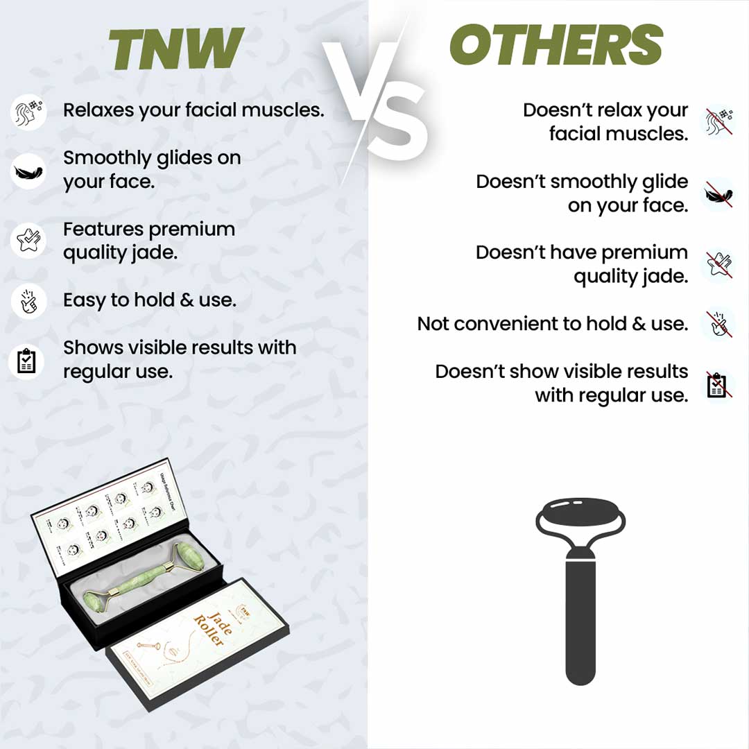 Vanity Wagon | Buy TNW-The Natural Wash Jade Roller, Green