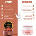 Vanity Wagon | Buy TNW-The Natural Wash Lip Lightening Scrub for Tanned & Darkened Lips