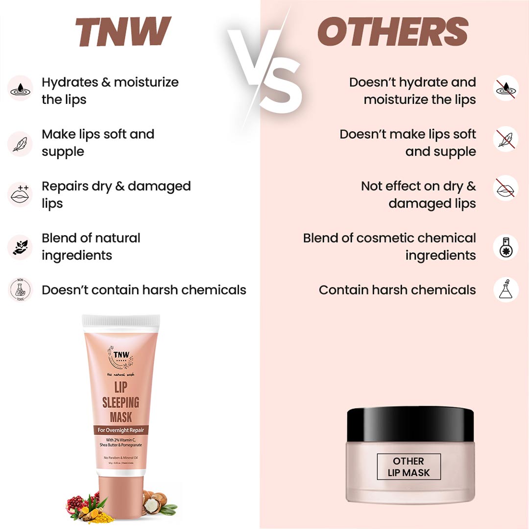 Vanity Wagon | Buy TNW-The Natural Wash Lip Sleeping Mask with Vitamin C & Shea Butter