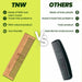 Vanity Wagon | Buy TNW-The Natural Wash Neem Wood Comb