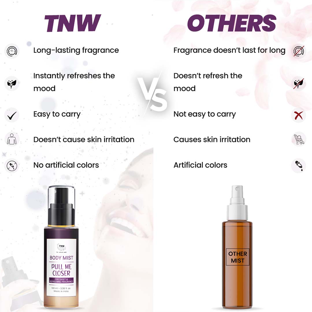 Vanity Wagon | Buy TNW-The Natural Wash Pull Me Closer Body Mist