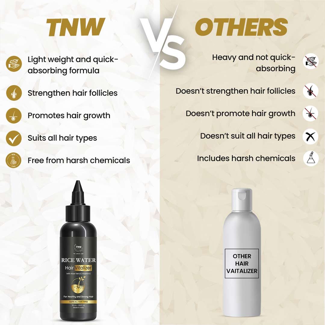 Vanity Wagon | Buy TNW-The Natural Wash Rice Water Hair Vitalizer with Aloe Vera & Vitamin E