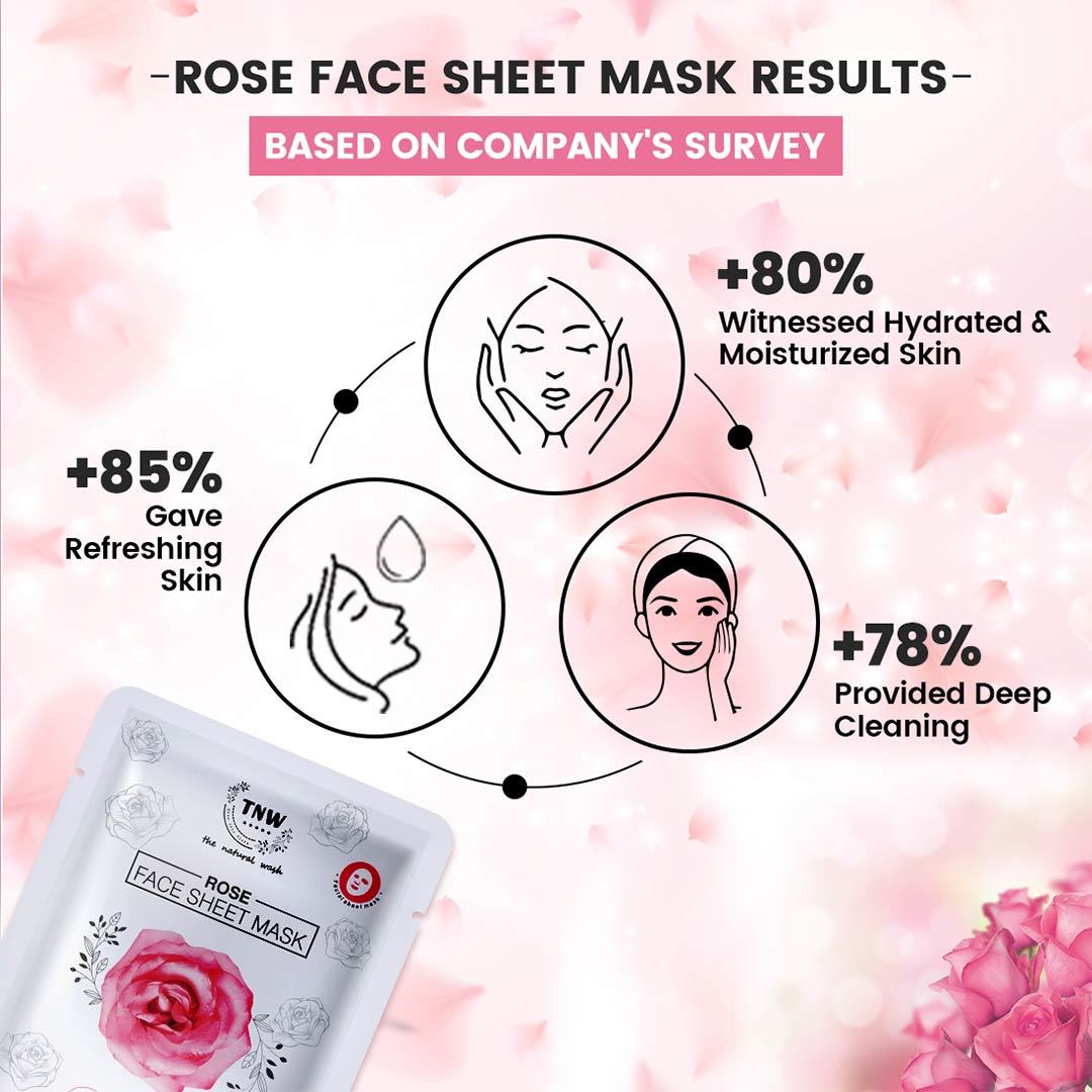 Vanity Wagon | Buy TNW-The Natural Wash Rose Face Sheet Mask