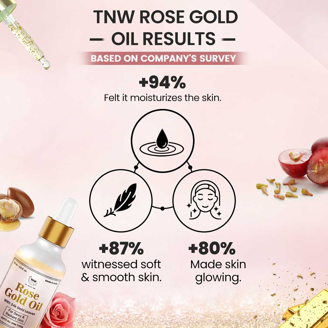 Vanity Wagon | Buy TNW-The Natural Wash Rose Gold Oil