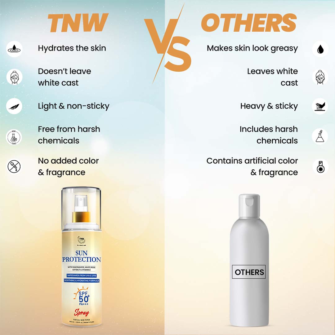 Vanity Wagon | Buy TNW-The Natural Wash Sun Protection Spray SPF 50+ PA+++ with Niacinamide, White Rose & Vitamin E