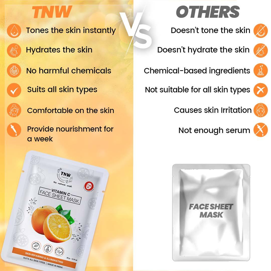 Vanity Wagon | Buy TNW-The Natural Wash Vitamin-C Face Sheet Mask