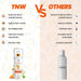 Vanity Wagon | Buy TNW-The Natural Wash Vitamin C Toner with Niacinamide & Witch Hazel